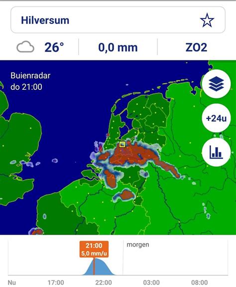 buienradar 1 uur.